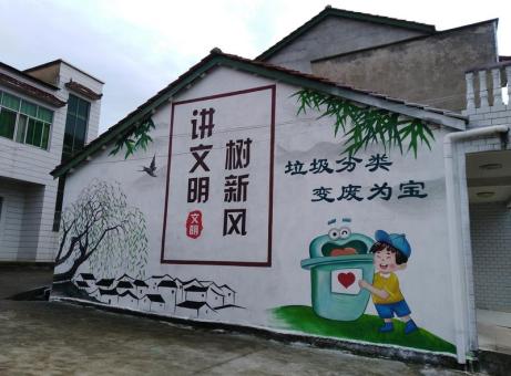 那坡墙绘是现在流行的墙体广告