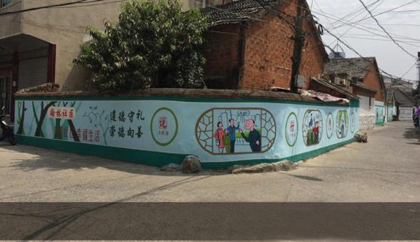 那坡墙绘制作需要注意什么