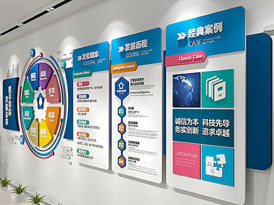 那坡企业文化墙内容对员工有什么影响？